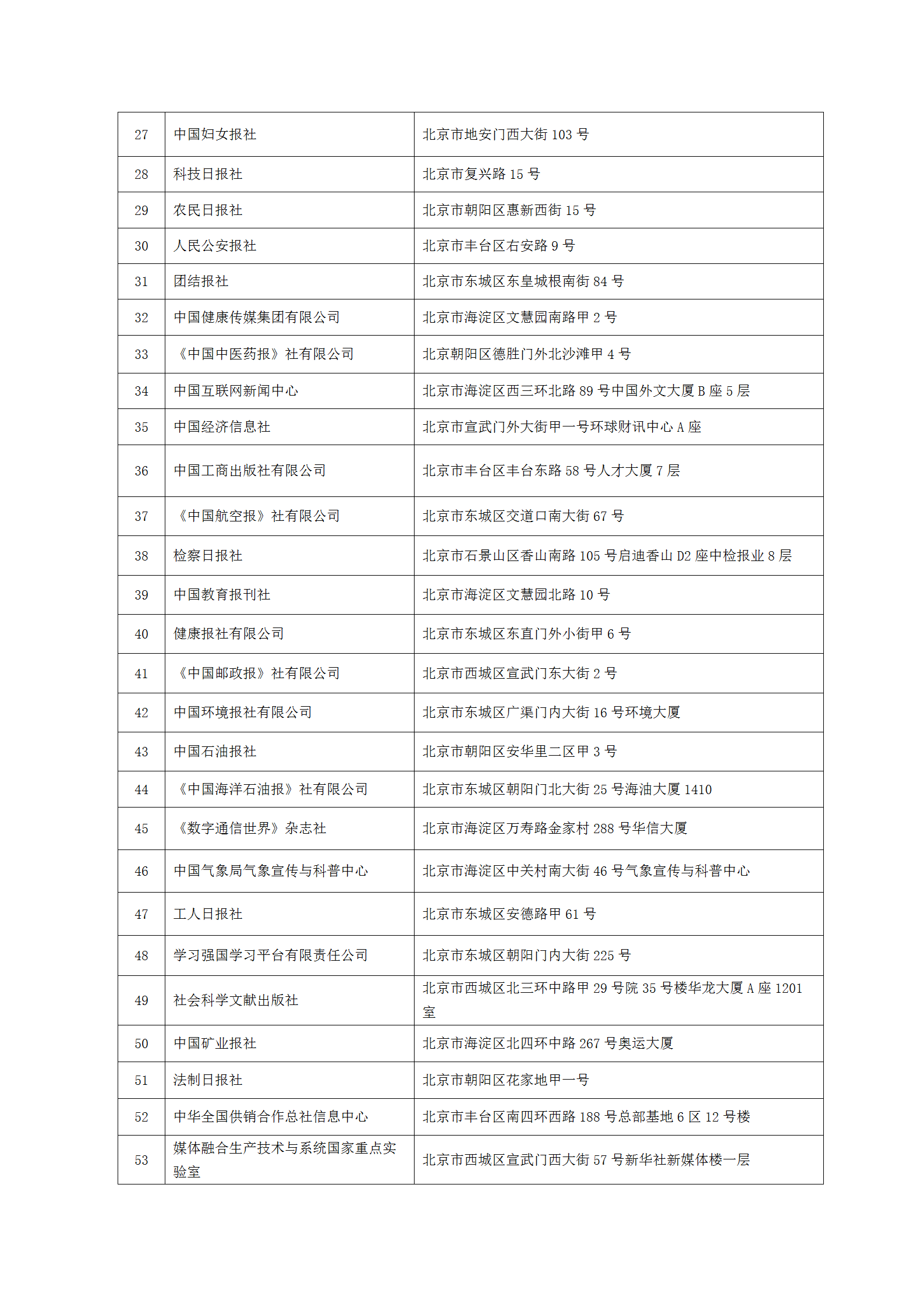 中國(guó)新聞技術(shù)工作者聯(lián)合會(huì)第七屆會(huì)員單位-2023.9.10(1)_02.png