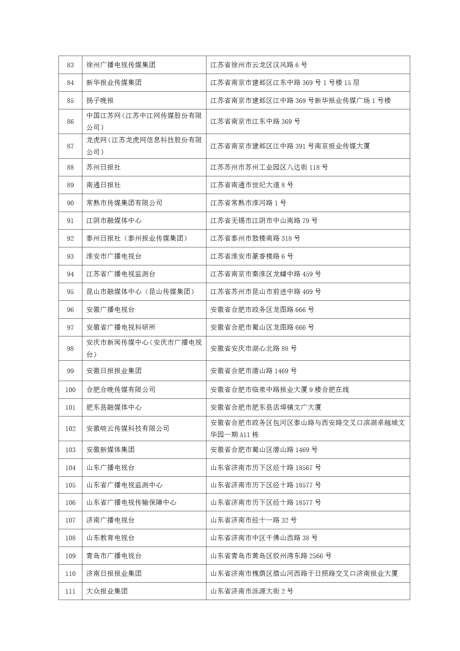 中國(guó)新聞技術(shù)工作者聯(lián)合會(huì)第七屆會(huì)員單位-2023.9.10(1)_04.png