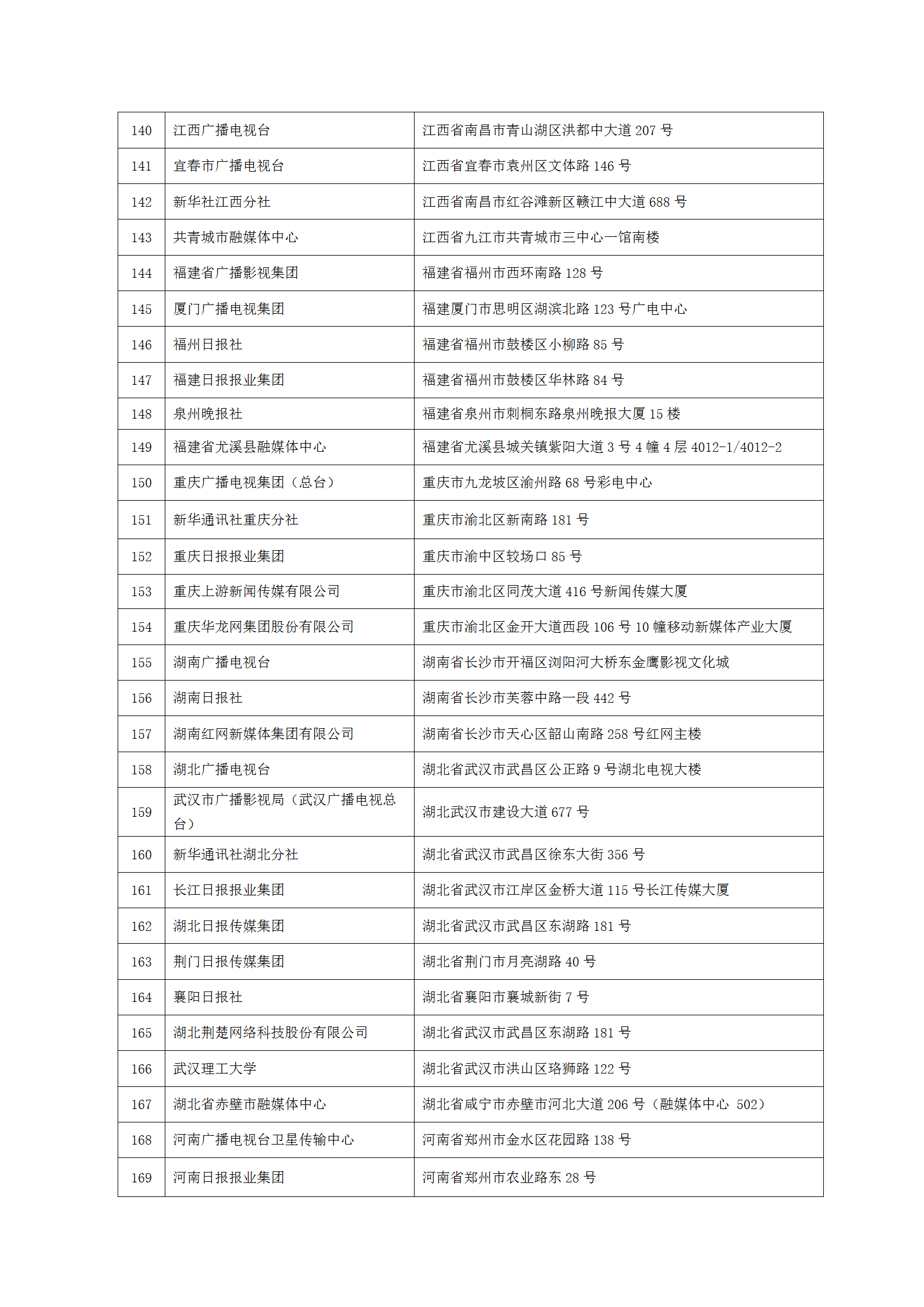 中國(guó)新聞技術(shù)工作者聯(lián)合會(huì)第七屆會(huì)員單位-2023.9.10(1)_06.png