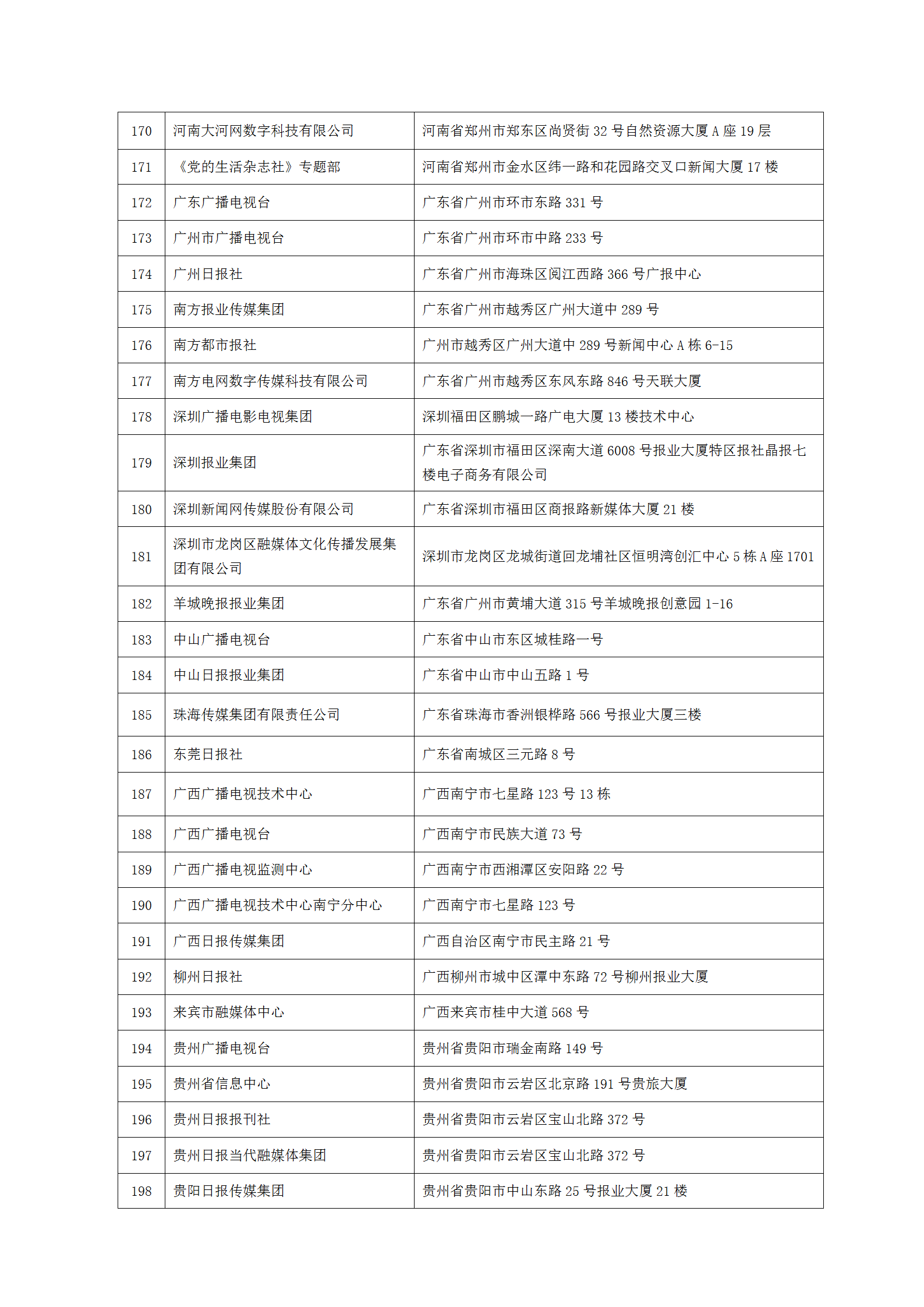 中國(guó)新聞技術(shù)工作者聯(lián)合會(huì)第七屆會(huì)員單位-2023.9.10(1)_07.png