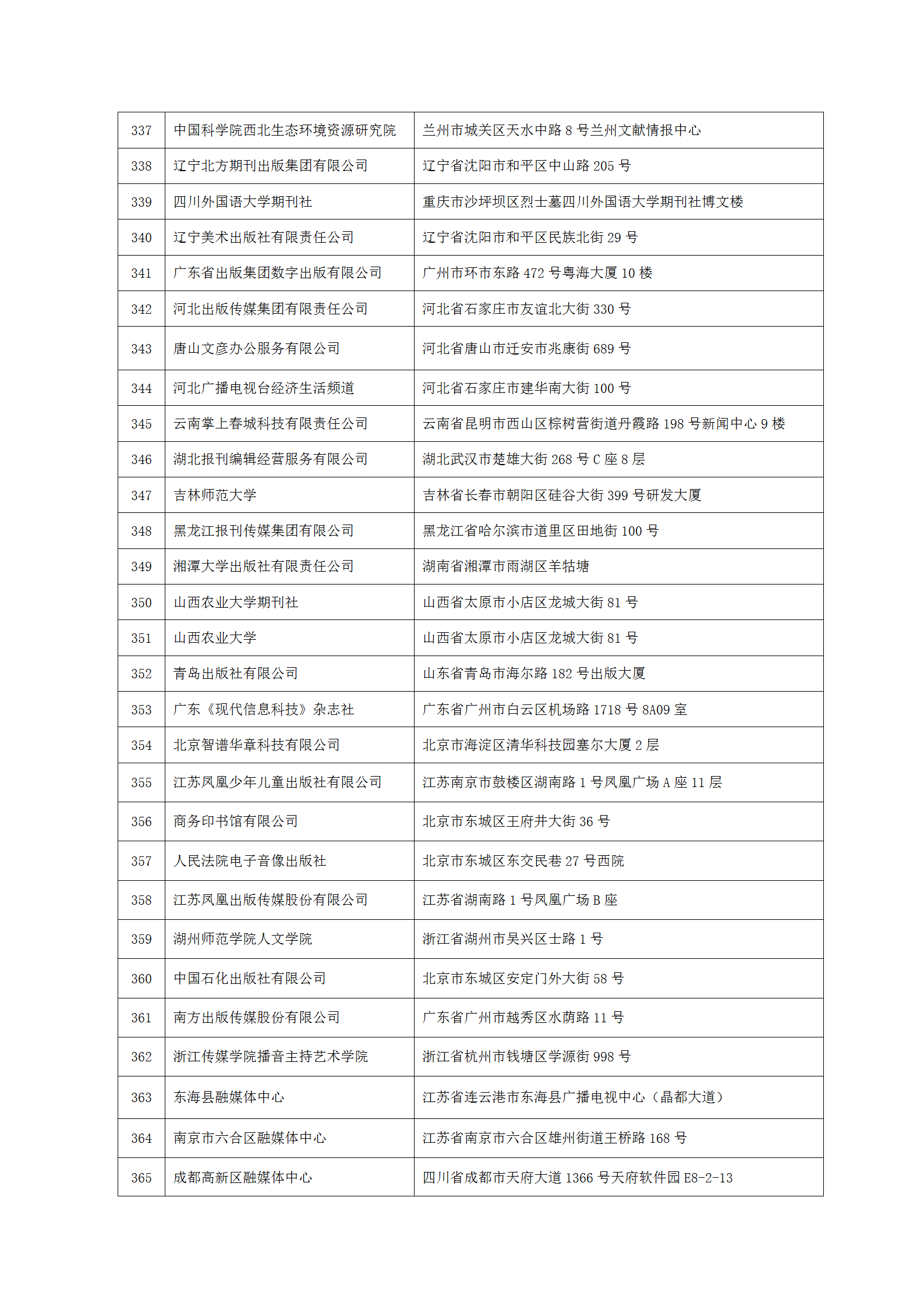 中國(guó)新聞技術(shù)工作者聯(lián)合會(huì)第七屆會(huì)員單位-2023.9.10(1)_13.png