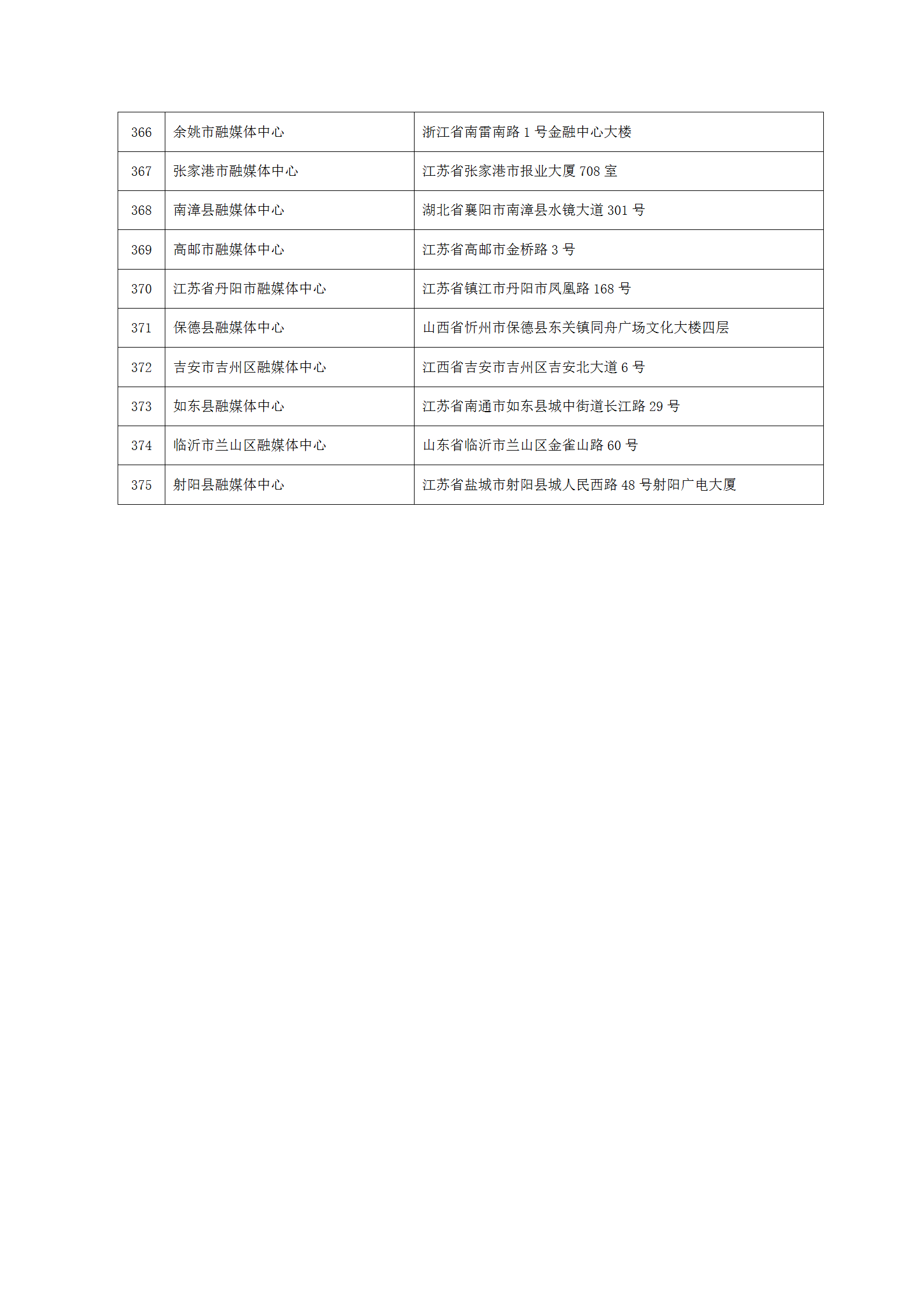 中國(guó)新聞技術(shù)工作者聯(lián)合會(huì)第七屆會(huì)員單位-2023.9.10(1)_14.png